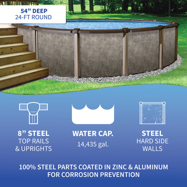 Blue Wave Products Riviera 8-in Top Rail Metal Wall Swimming Pool